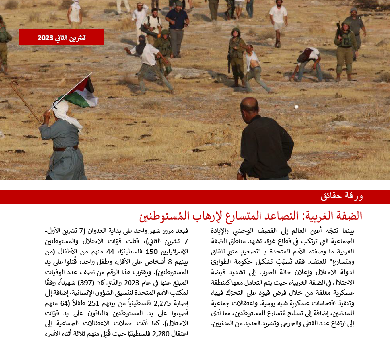 الضفة الغربية: التصاعد المتسارع لإرهاب المستوطنين